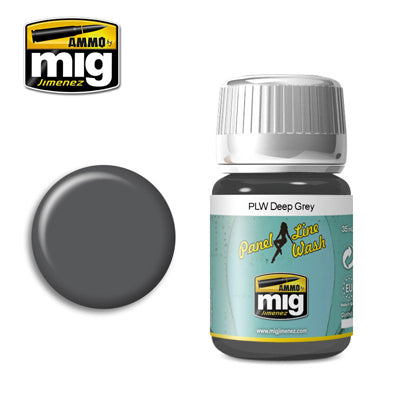 Ammo Panel Line Wash Deep Grey